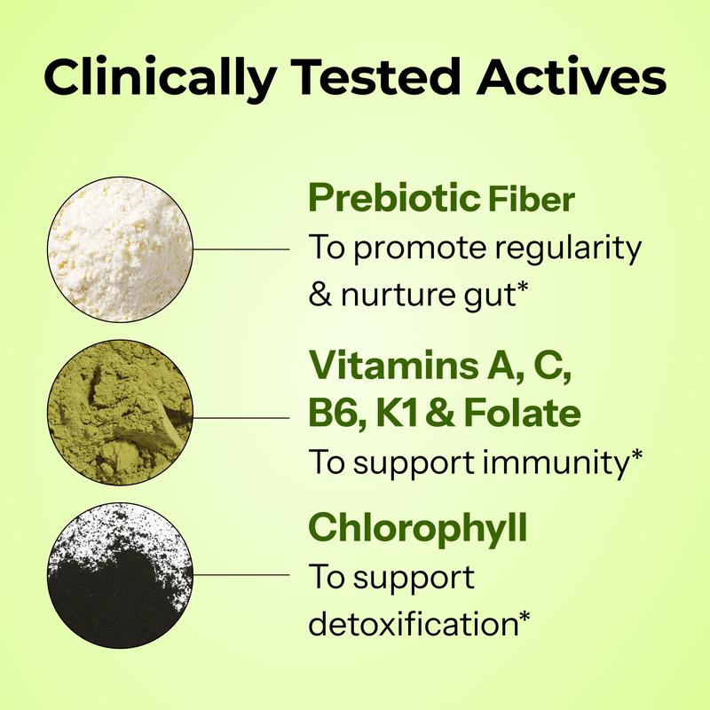 Nuviora® Green Detox Fiber Gummies