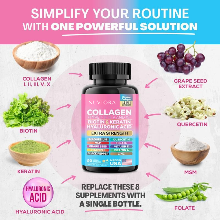 Nuviora® Collagen Supplement