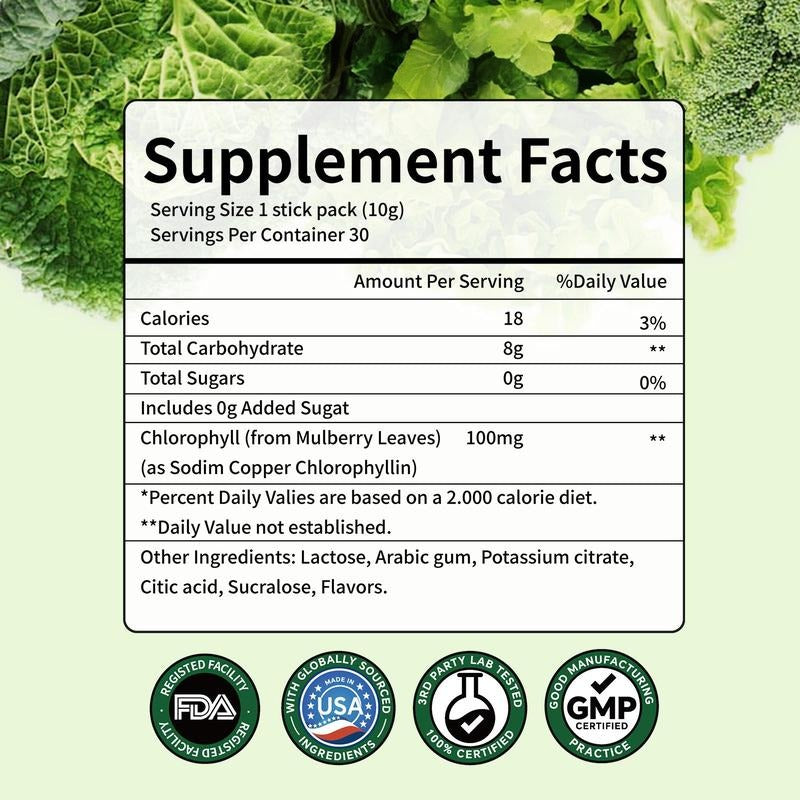 Nuviora® Chlorophyll power