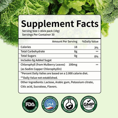 Nuviora® Chlorophyll power