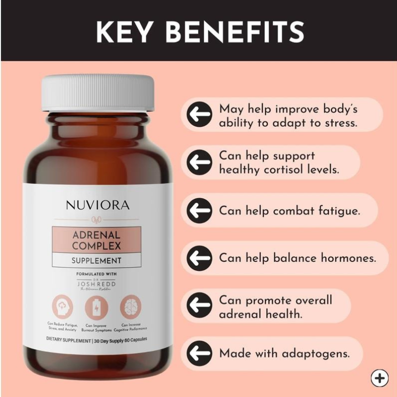 Nuviora® Cortisol Stabilizer Complex
