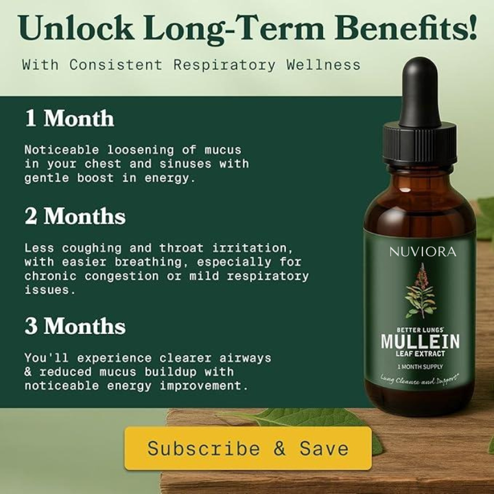 Nuviora® Chlorophyll Drops