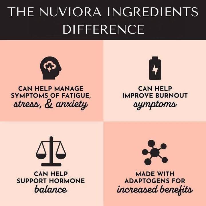 Nuviora® Cortisol Stabilizer Complex